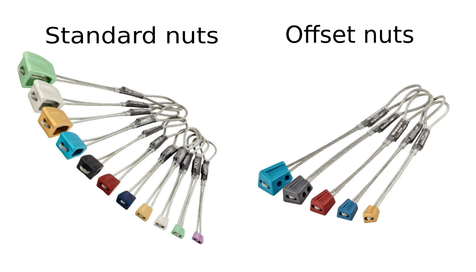 Nut offset comparison