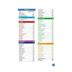 blue-mountains-climbing-guide-2019
