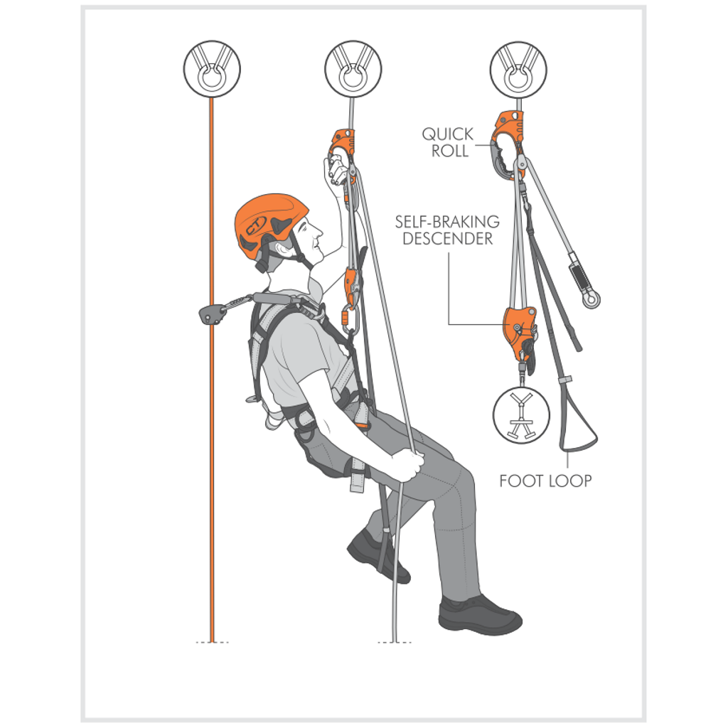 Climbing Technology Quick Roll Ascender