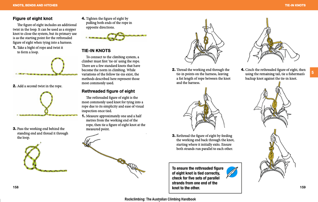 Rockclimbing - The Australian Climbing Handbook