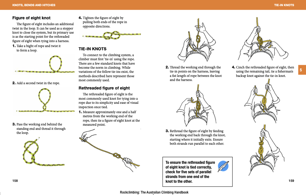 Rockclimbing - The Australian Climbing Handbook